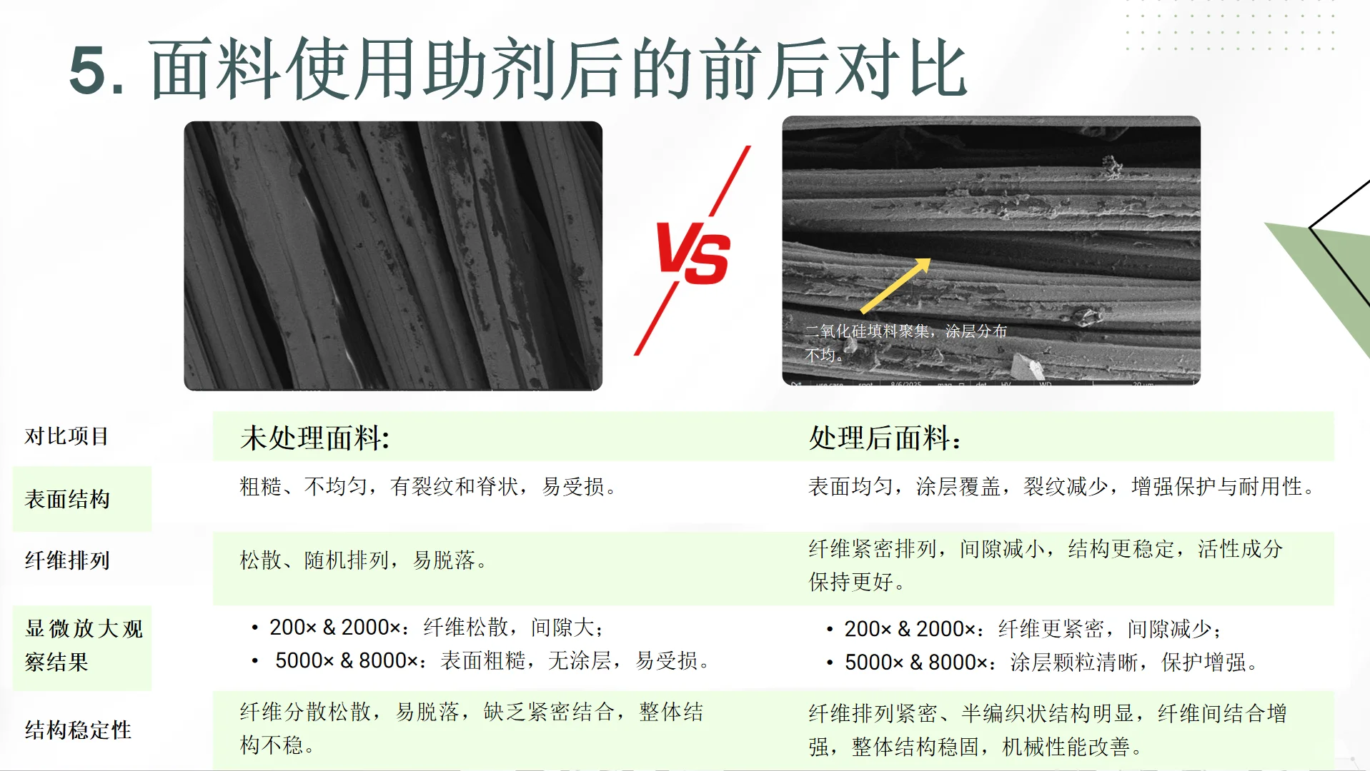 纺织厂 正在被温水煮死…