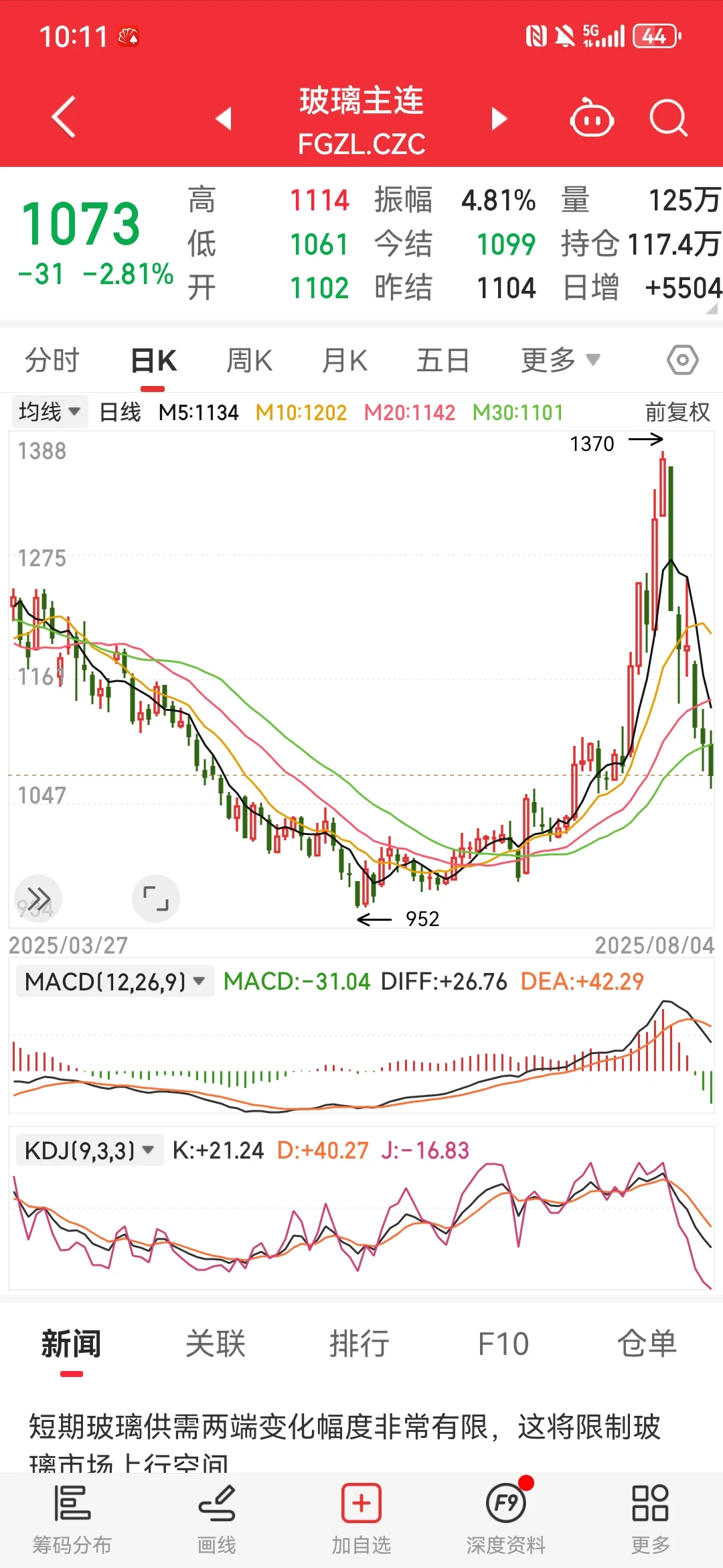 玻璃还起得来吗⁉️