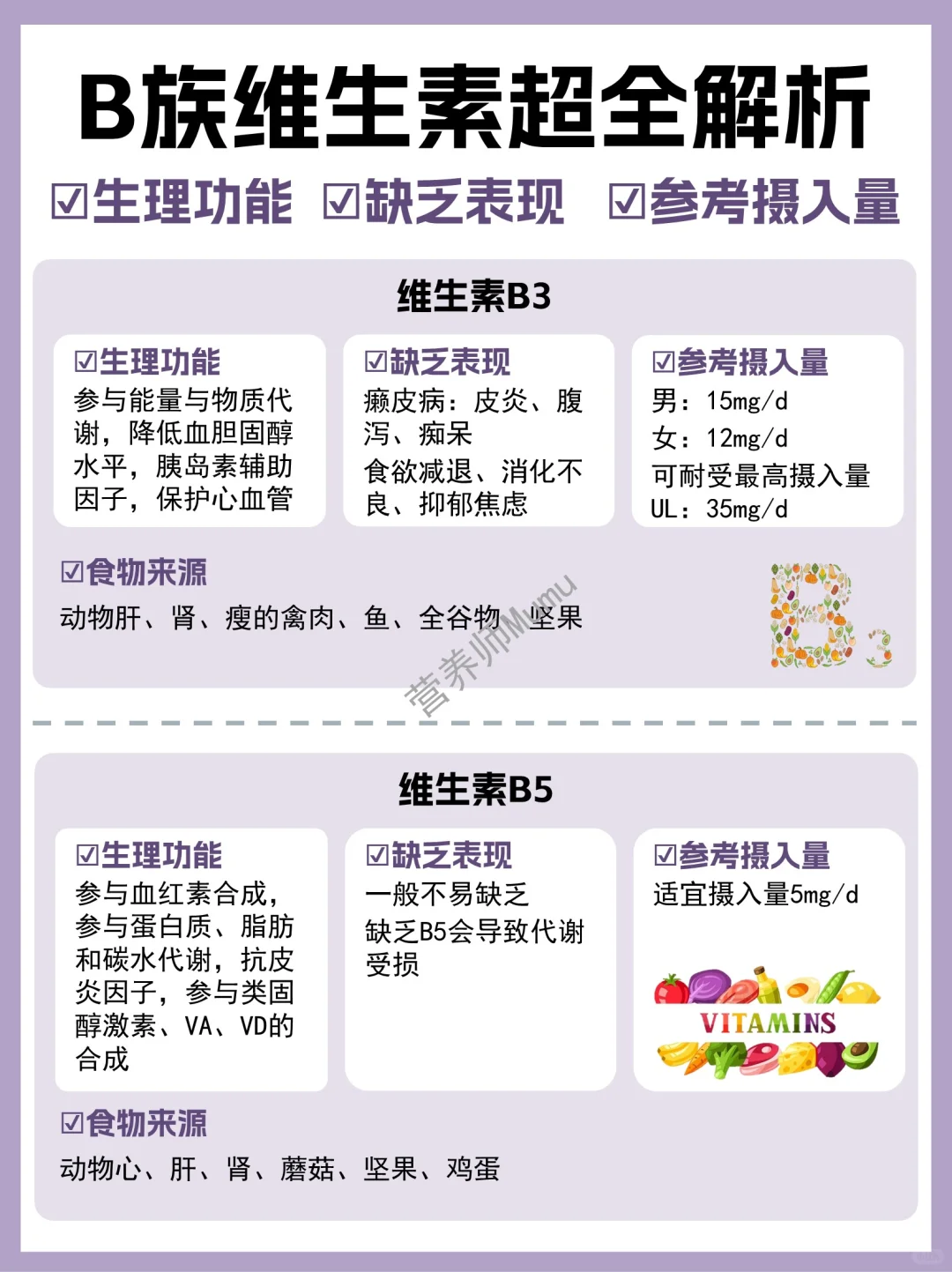 ?超全B族维生素✓对症补充不盲目
