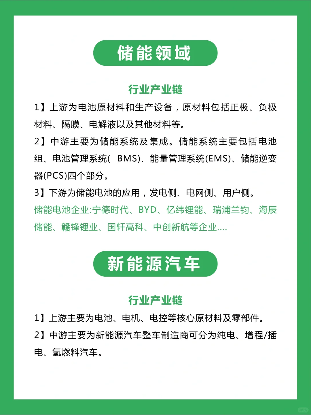 ?一篇了解,新能源六大核心领域❗️
