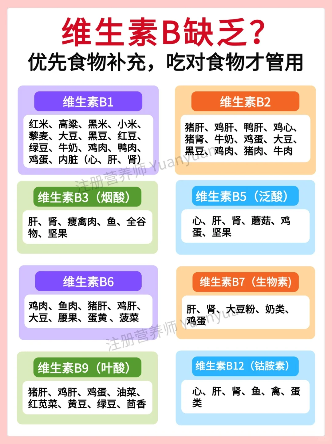 B族维生素你吃对了吗 缺乏表现补充食物