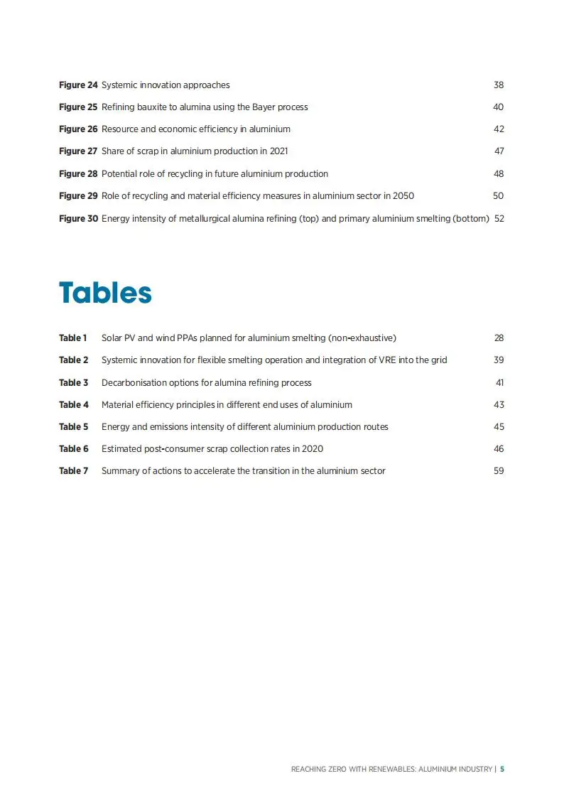 2025通过可再生能源实现零排放：铝工业报告