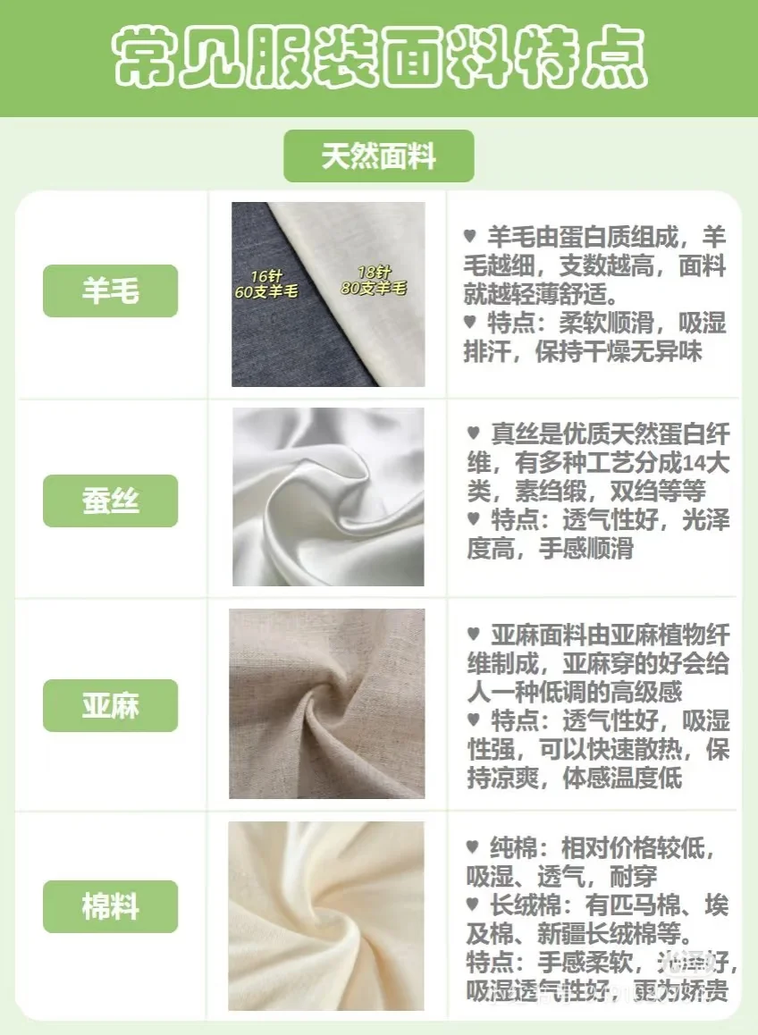 ★常见服装面料的优缺点★