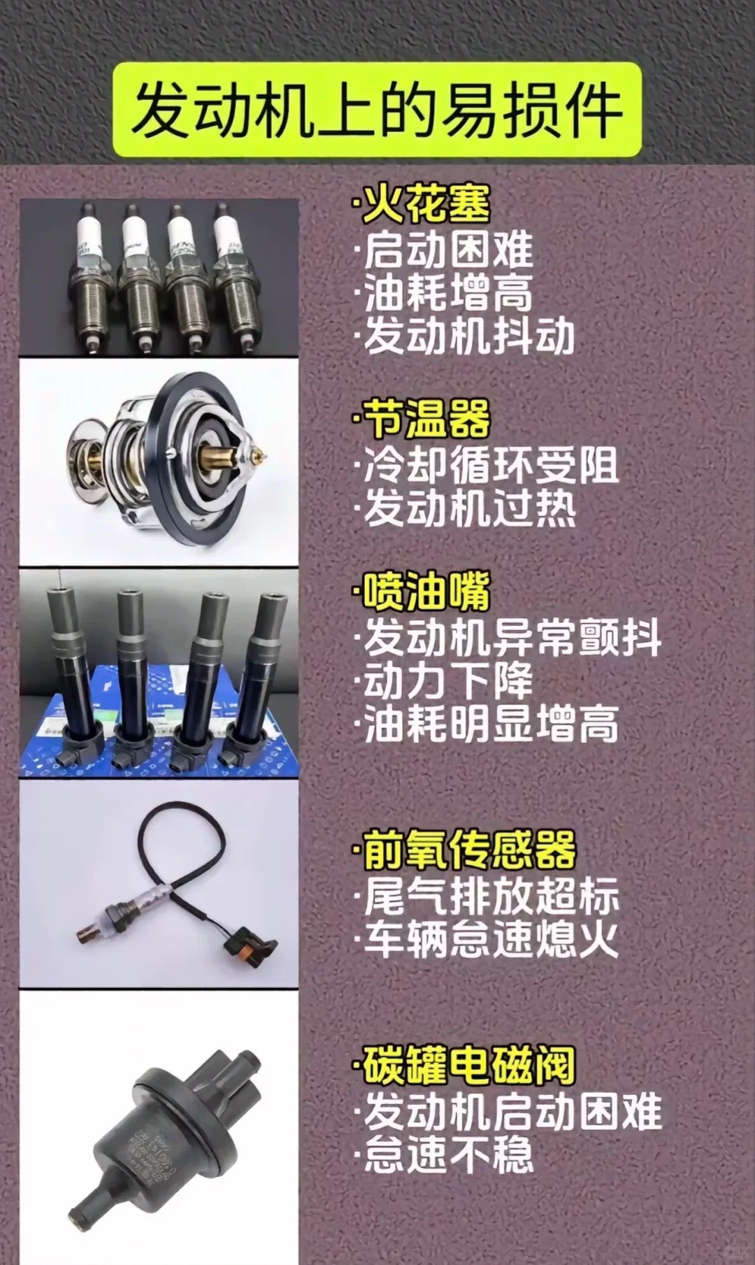 ??汽车知识干货来啦！