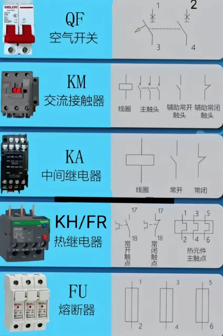大家呼声很高的对应图来啦