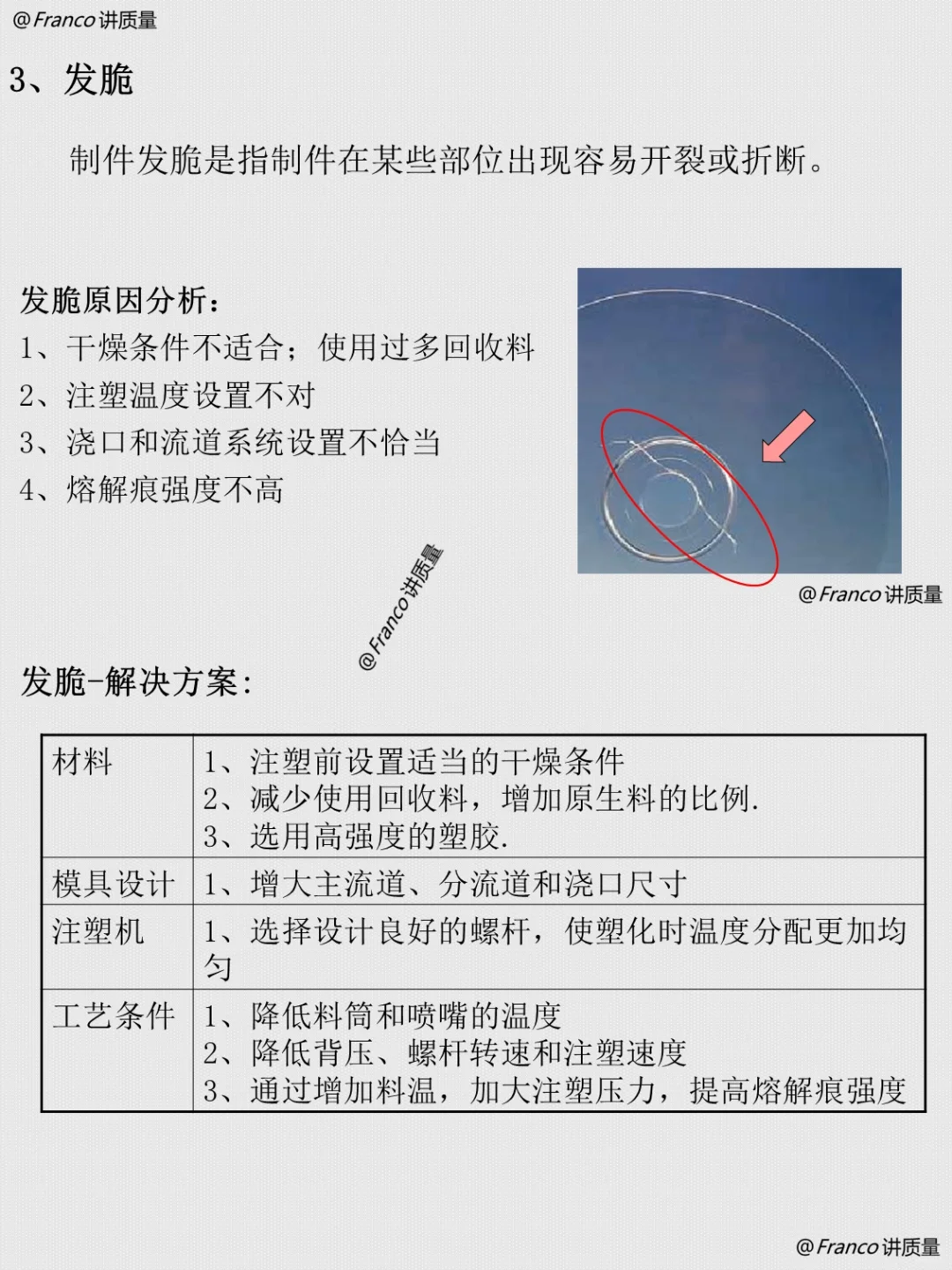 注塑-每天认识一个工艺知识