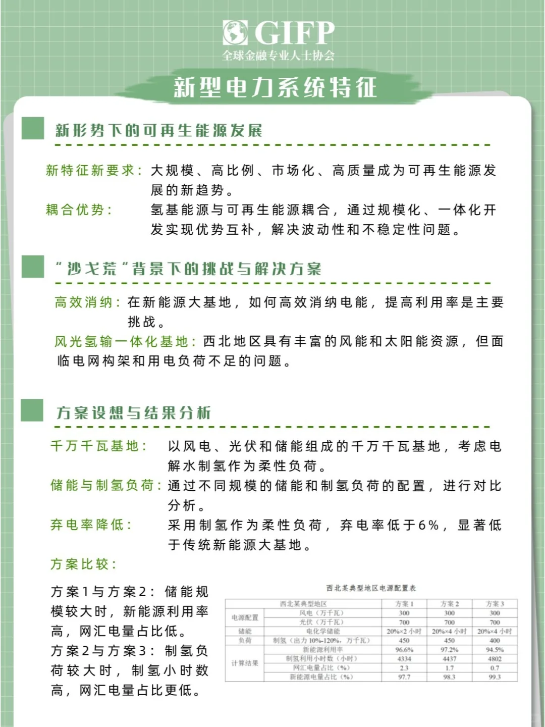 新型电力系统来袭,你准备好了吗?