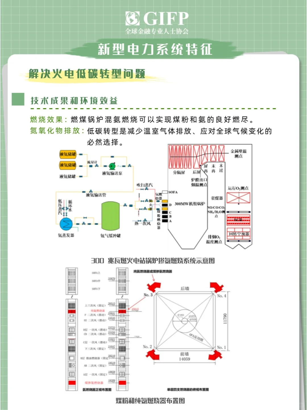 新型电力系统来袭,你准备好了吗?