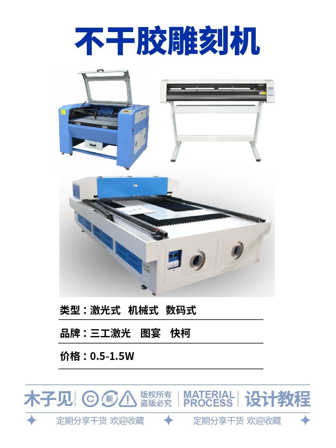 图文设备大摸底