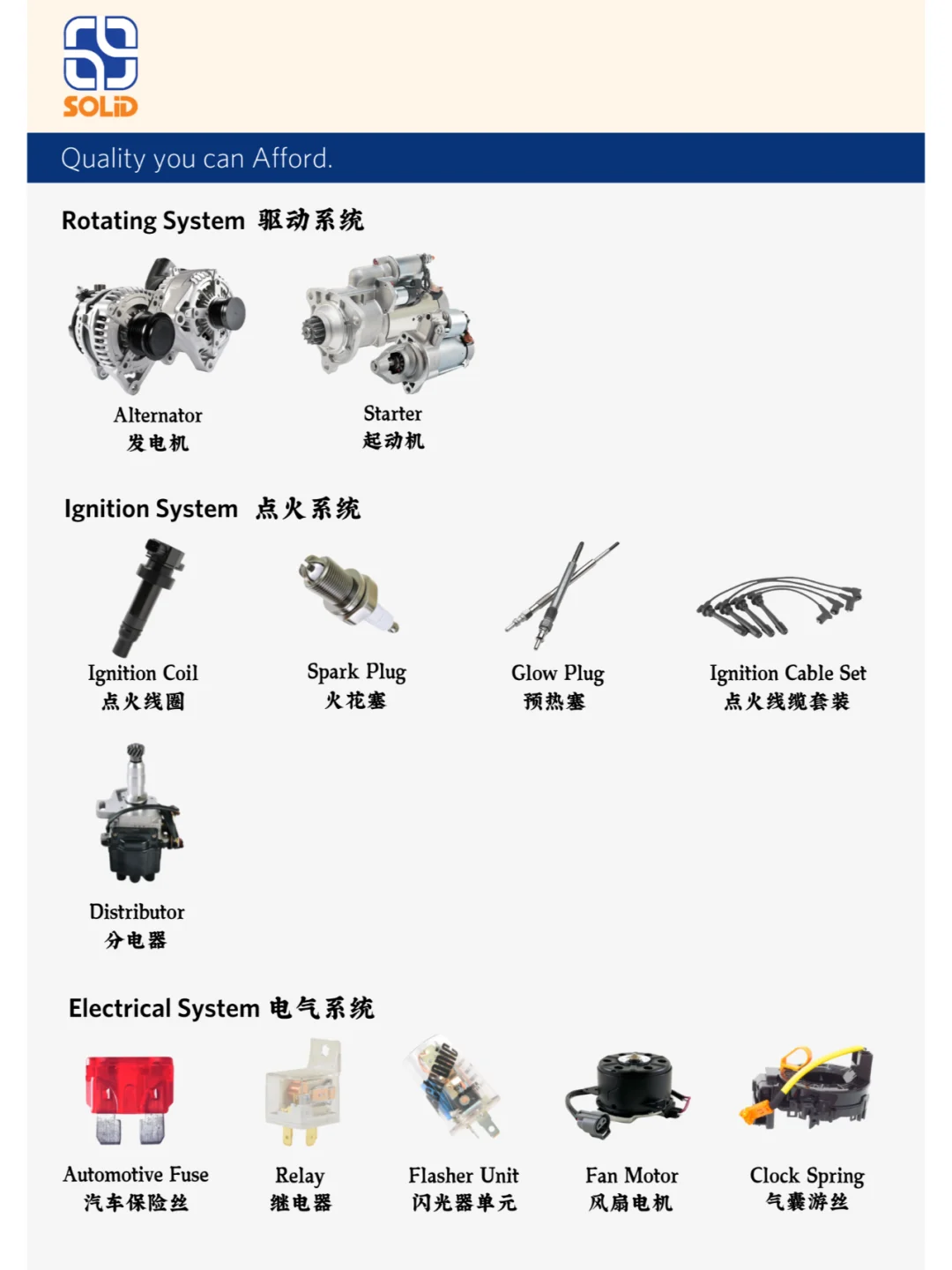 ??汽车电器零件大集合，车主必备！