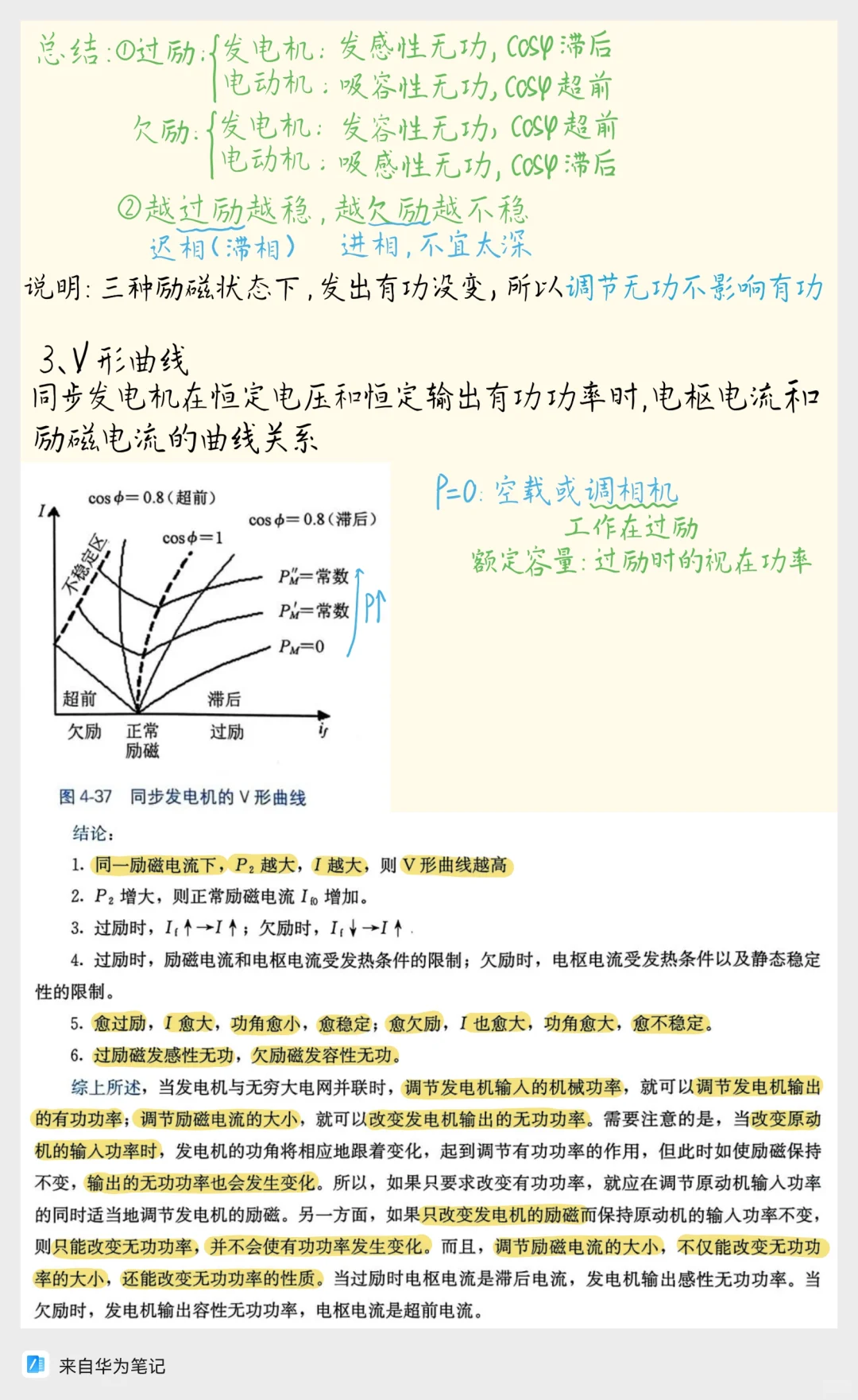 电机小白必看！同步发电机知识点超全总结！