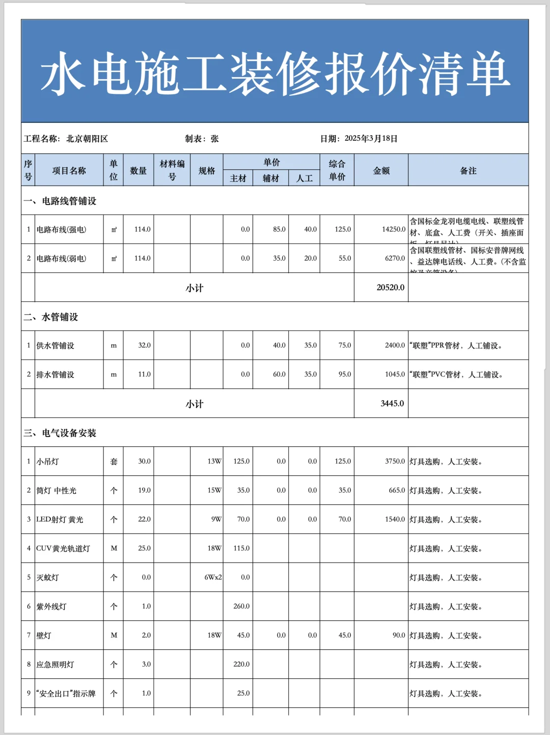 2025水电施工装修报价报价表模版?