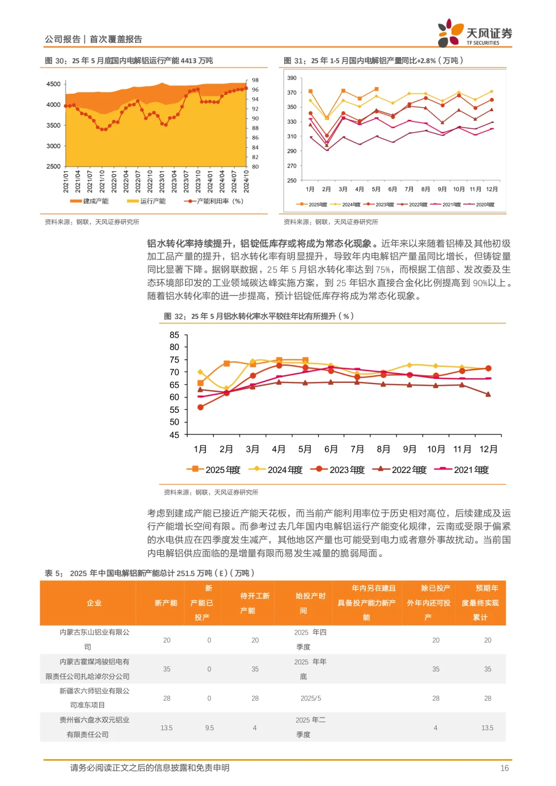中孚实业公司研究报告|电解铝