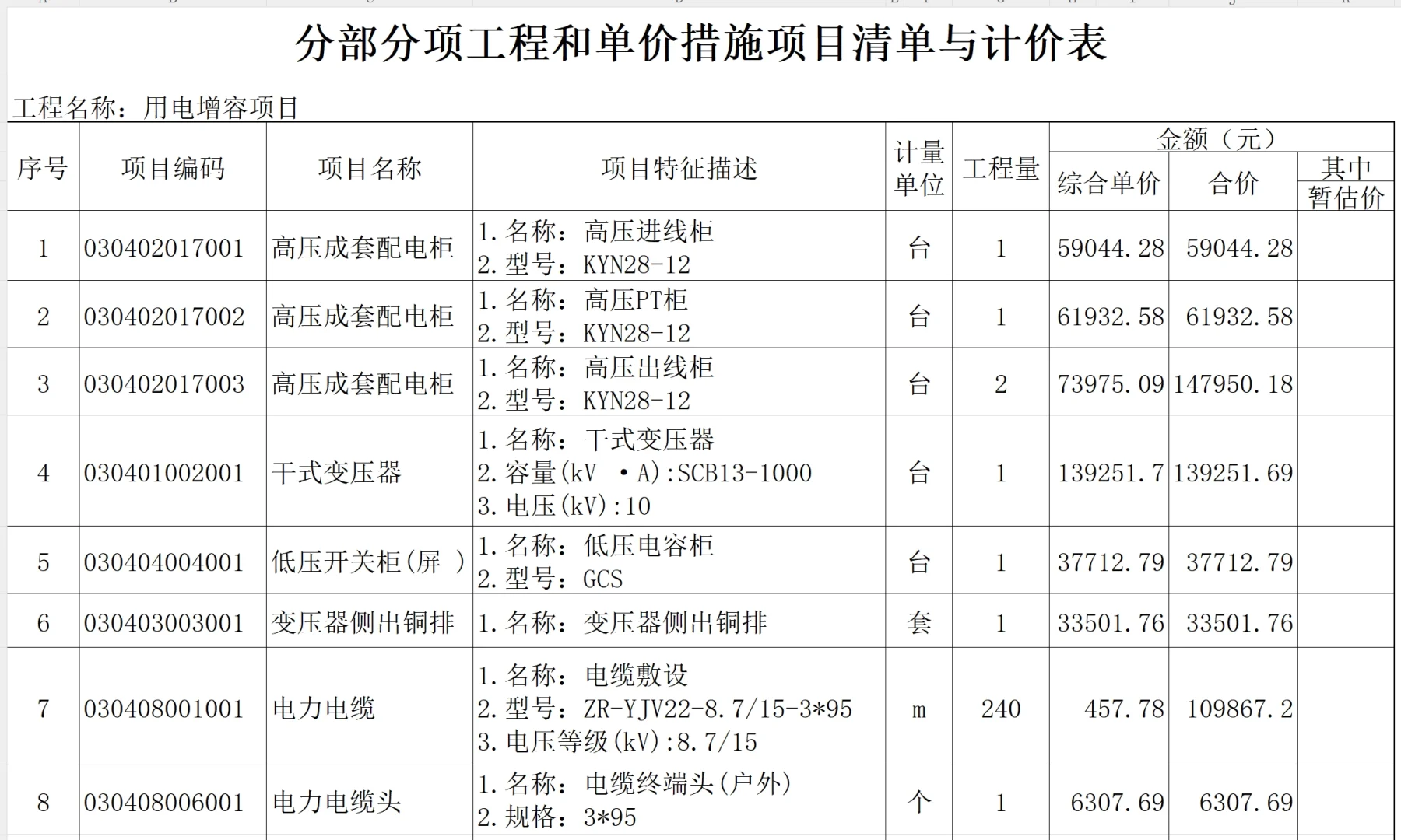 某生产公司用电增容项目
