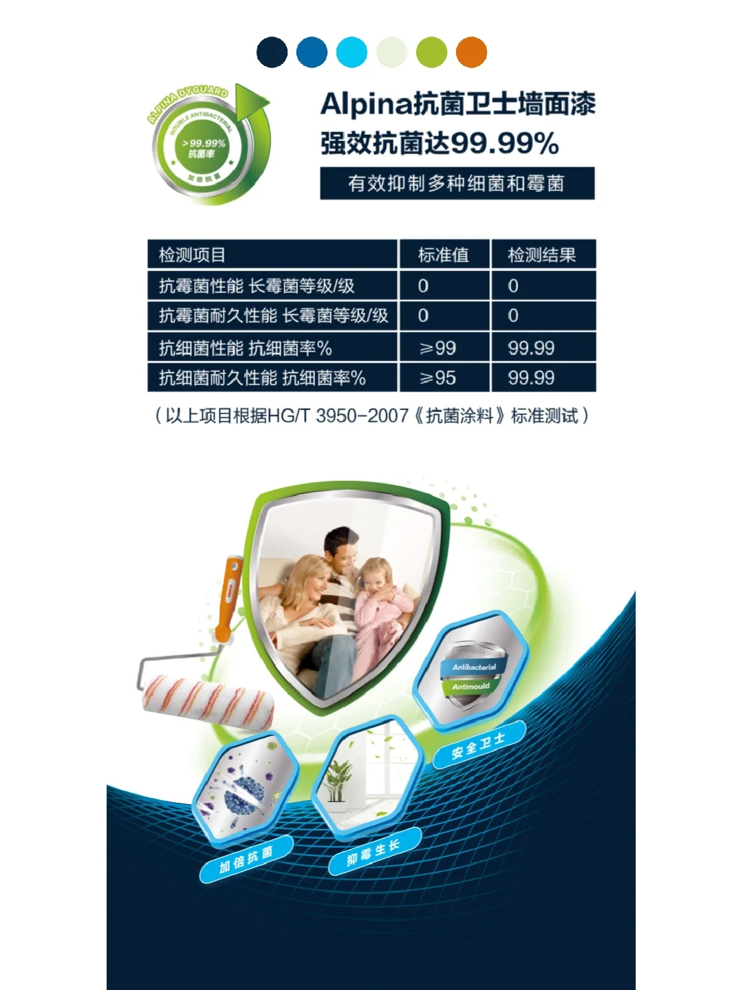 #家装 抗菌 防霉乳胶漆