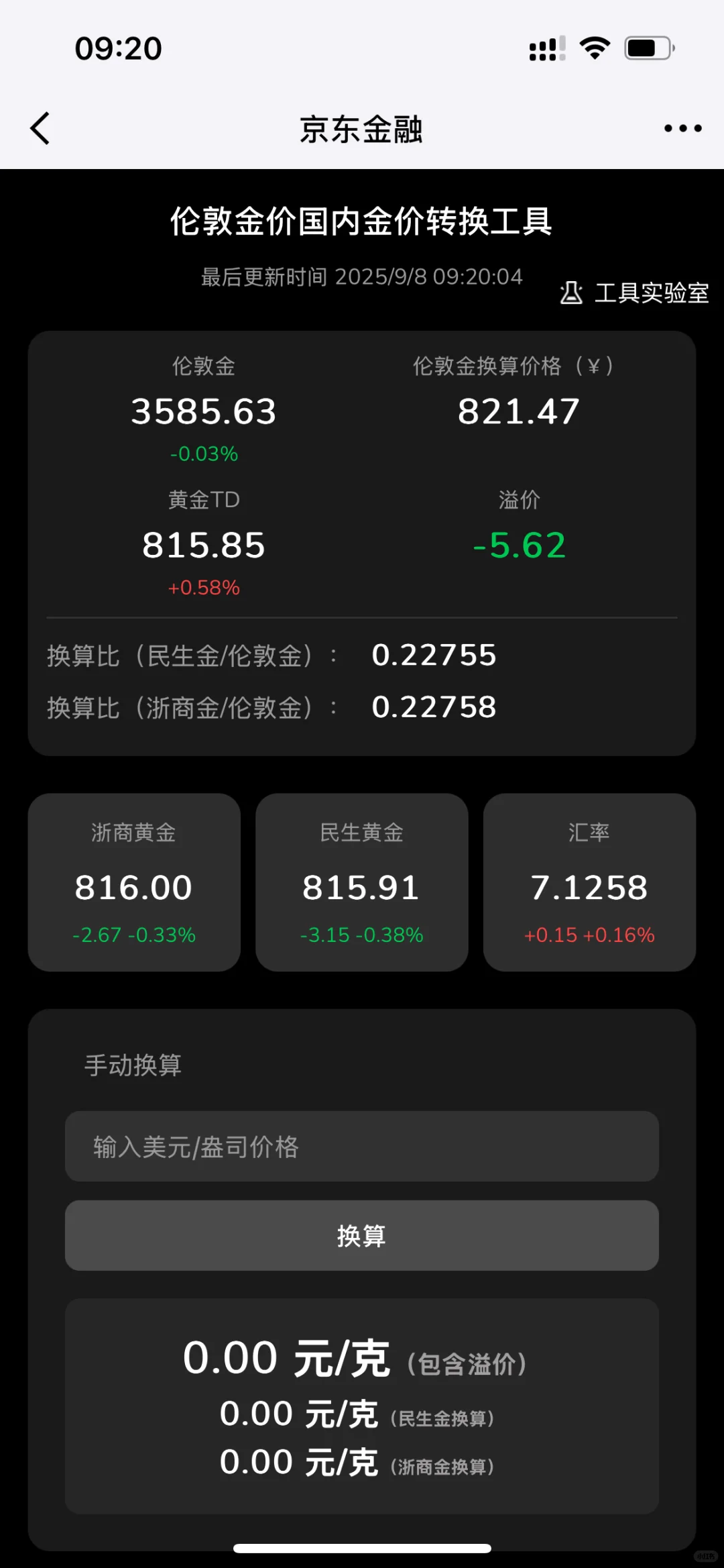 溢价有点东西，大家管住✋