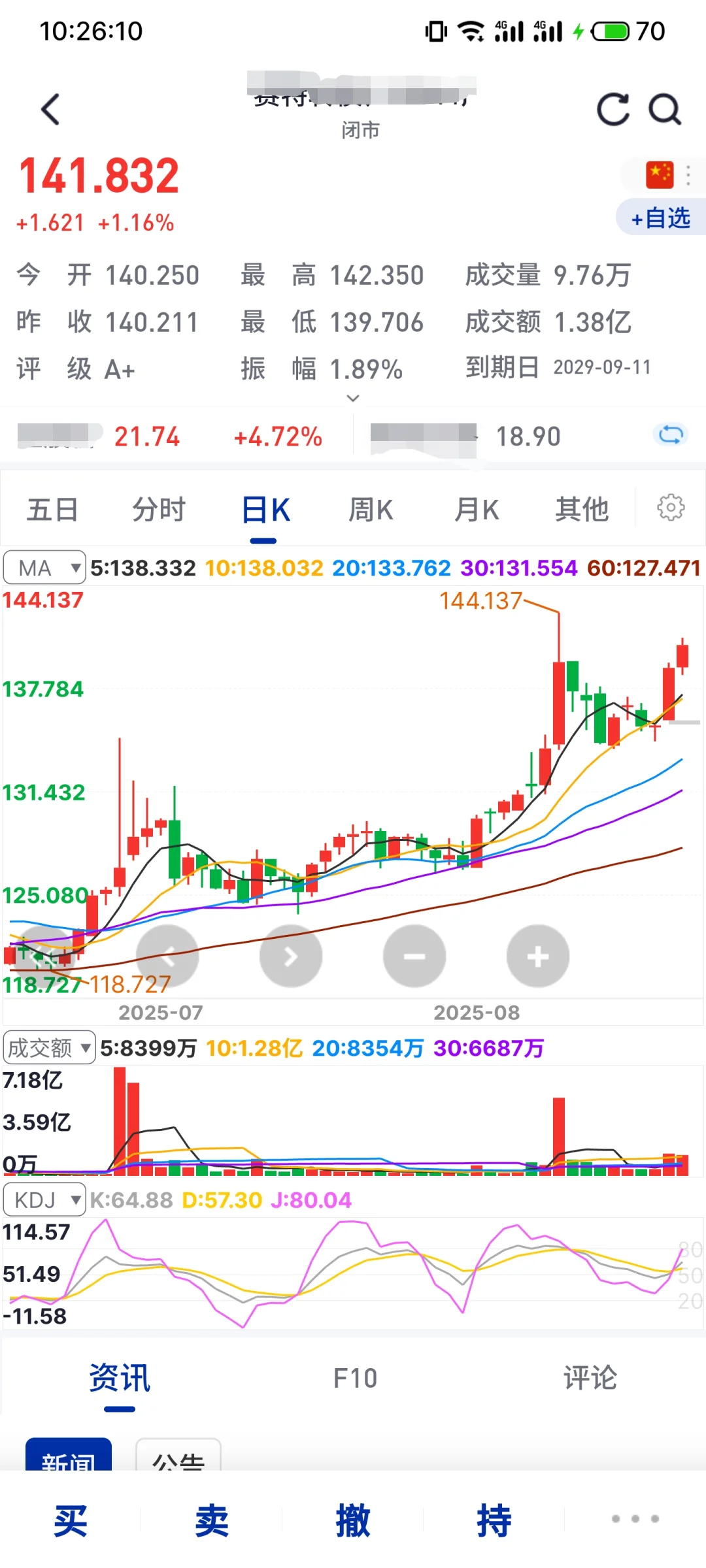可转债基础知识及运用一:溢价率