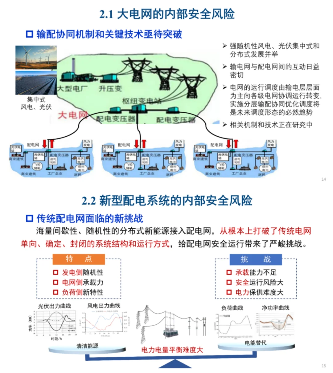 邱爱慈院士：新型电力系统安全问题如何应对