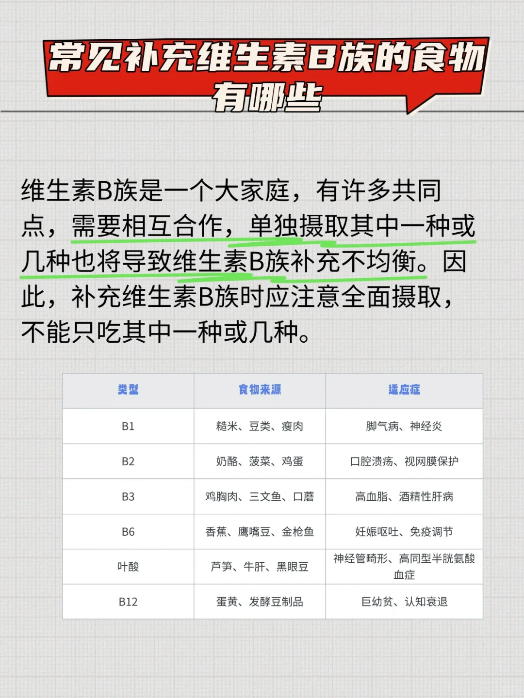 不得不知的B族维生素！！！