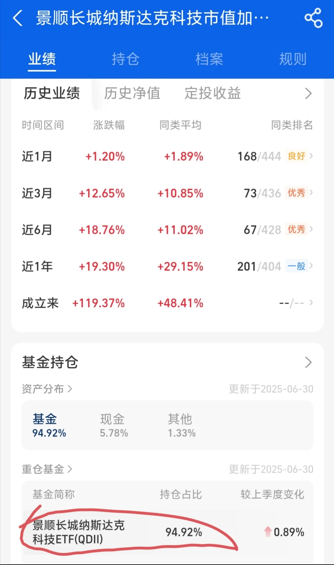 纳指科技场内溢价时真的要换成场外份额吗？