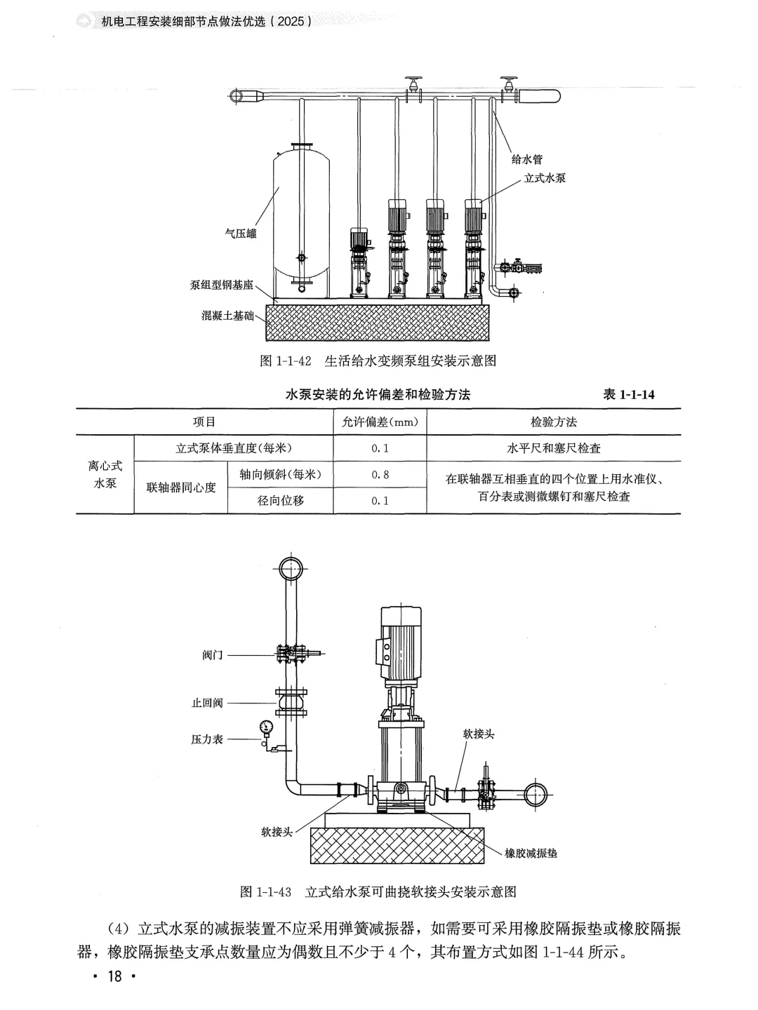 头一次见这么详细的机电工程安装工艺真不错