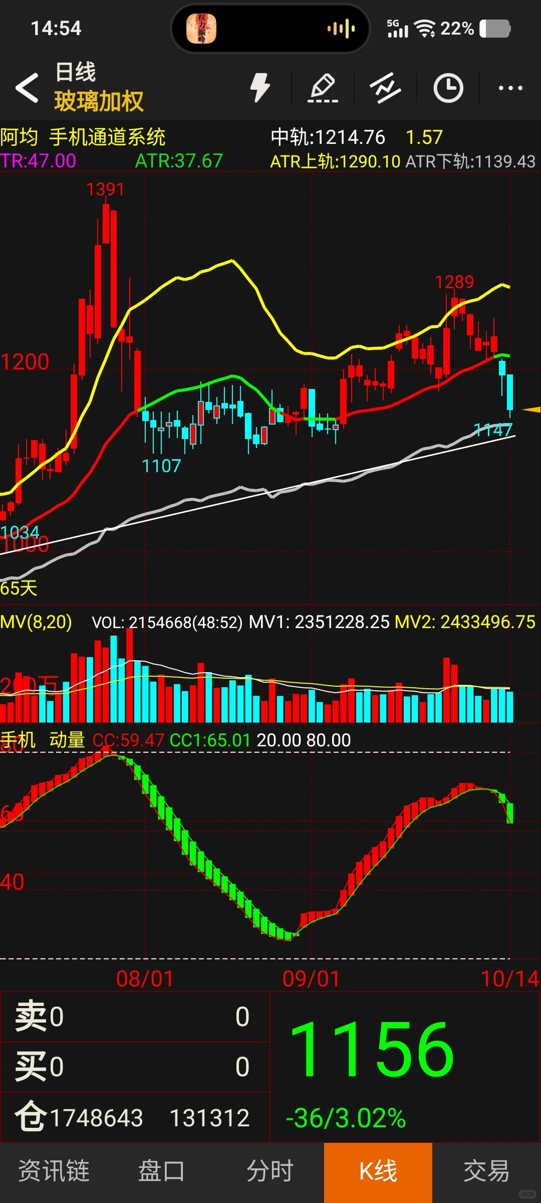 玻璃,纯碱基本面来了