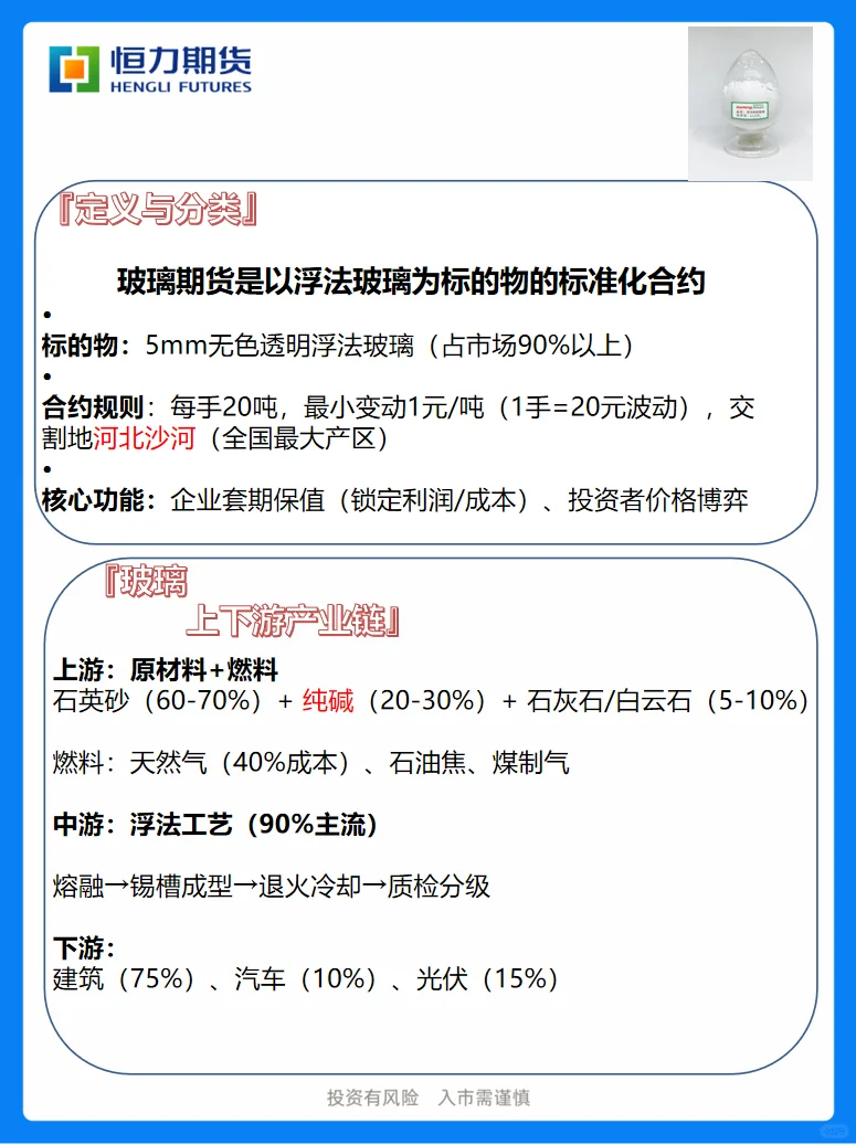 一文读懂玻璃产业链