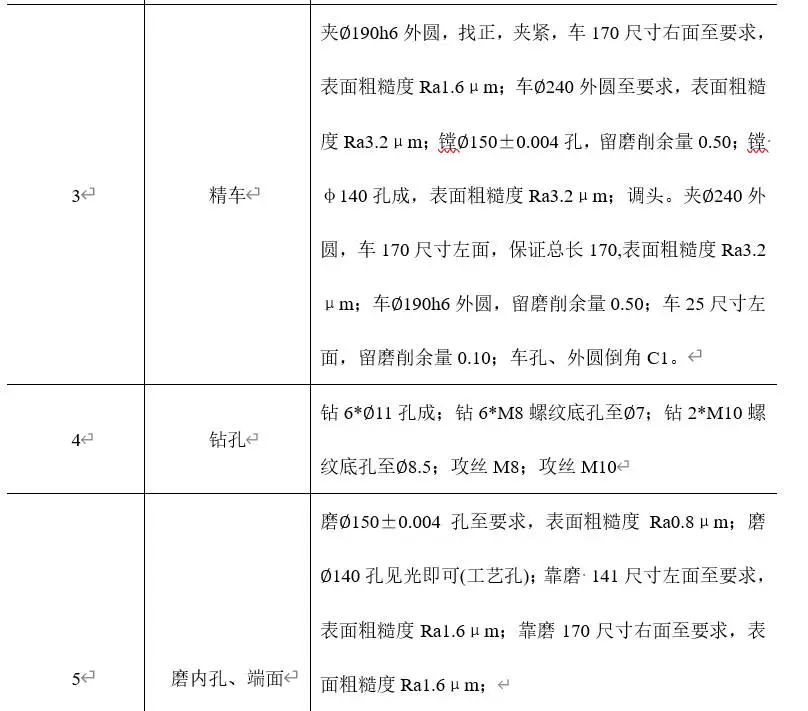 《龙门数控铣床轴承座机械加工工艺研究》