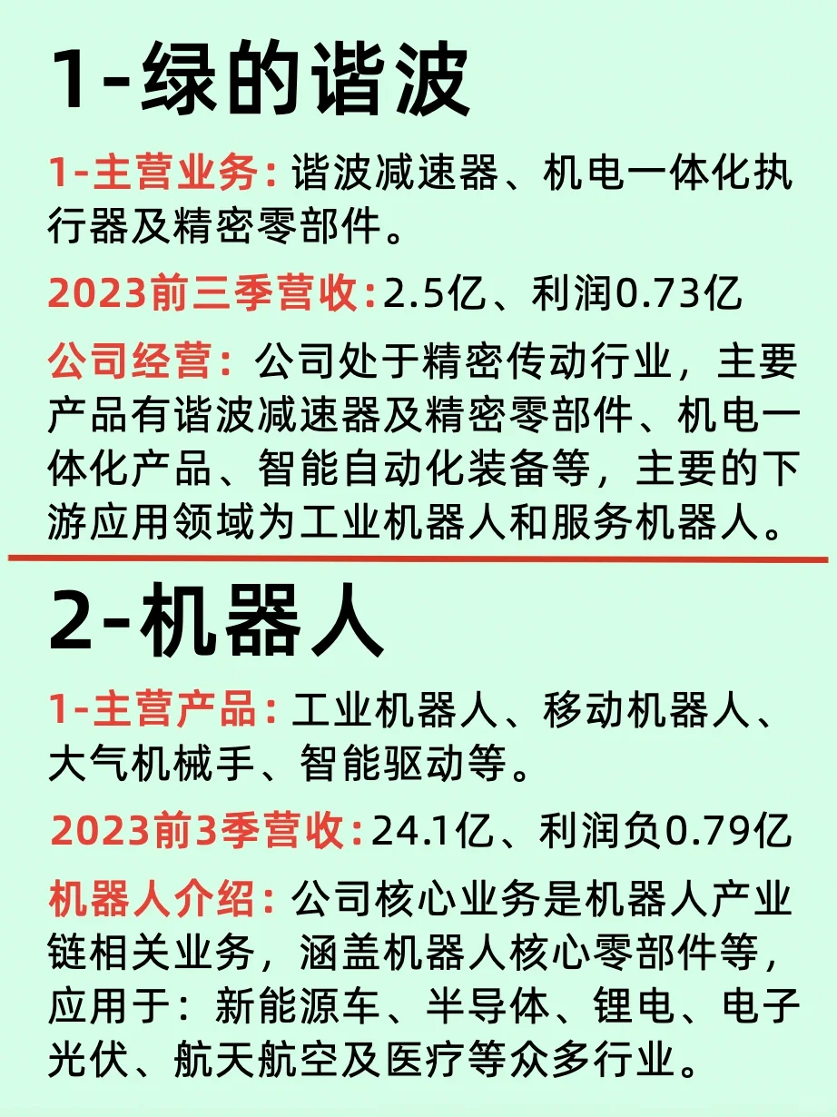 智能制造: 10大定义机器人行业的上市公司