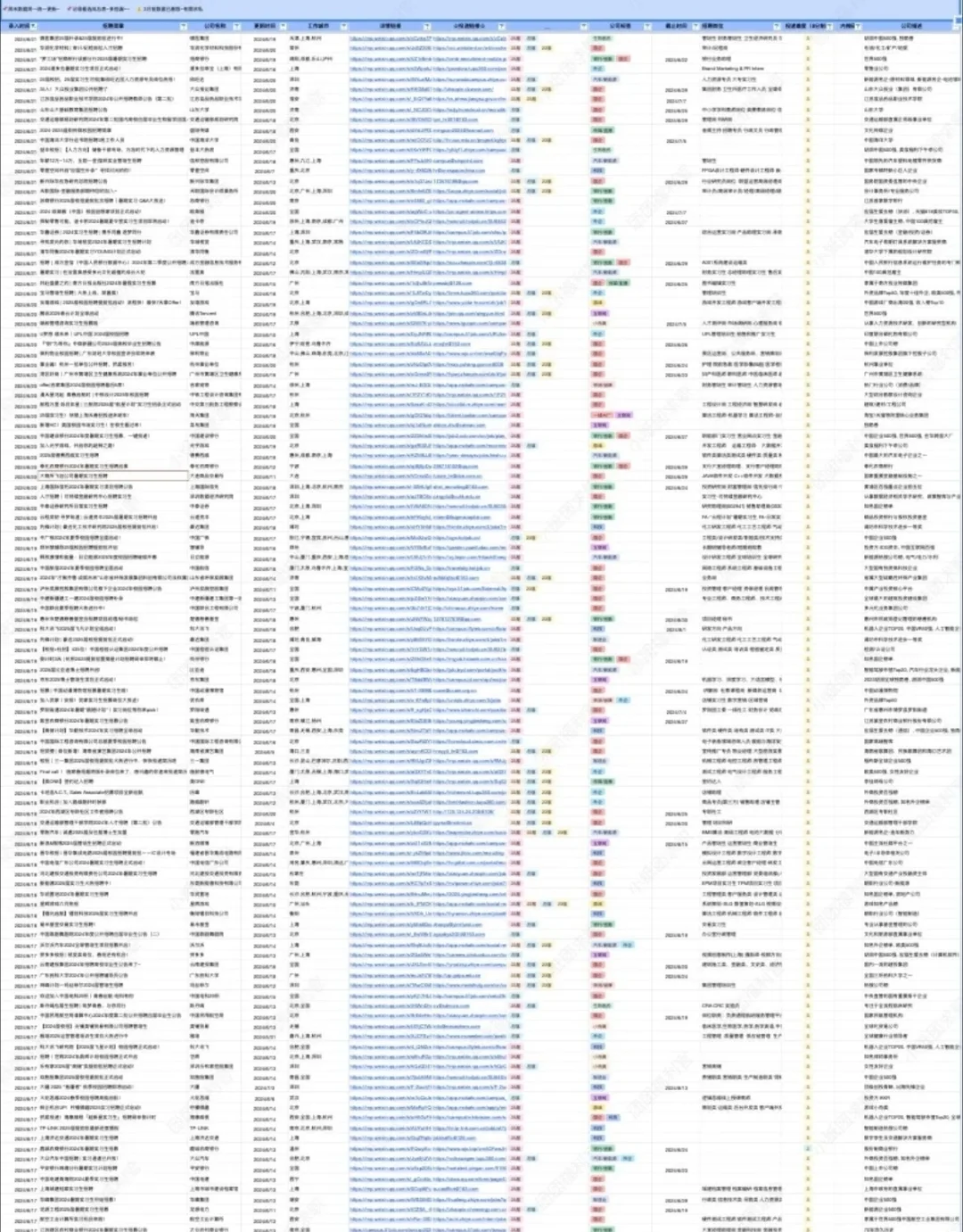 秋招再爱25届一次?