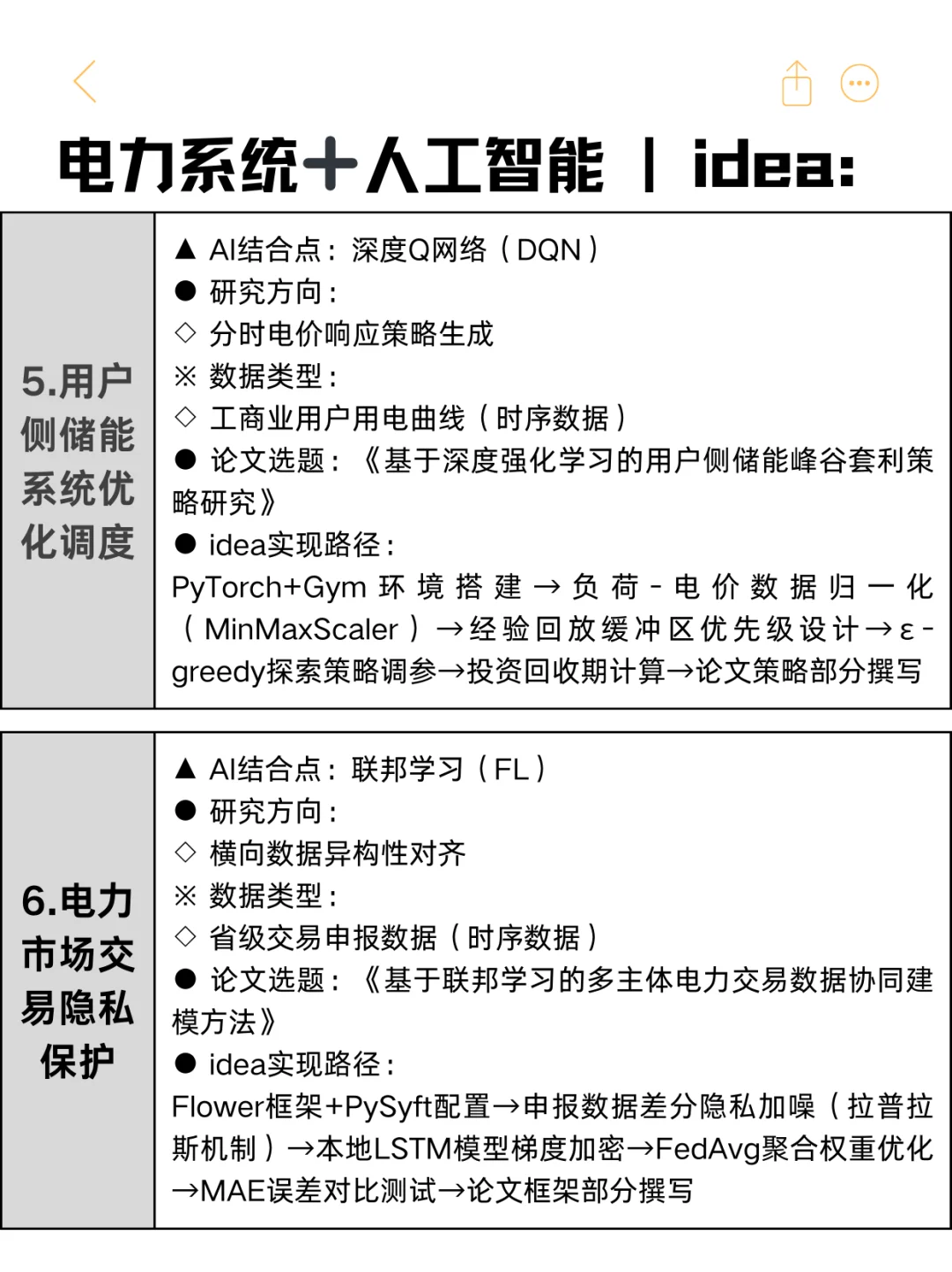 捷径版|一分钟定位电力系统+AI选题新方向