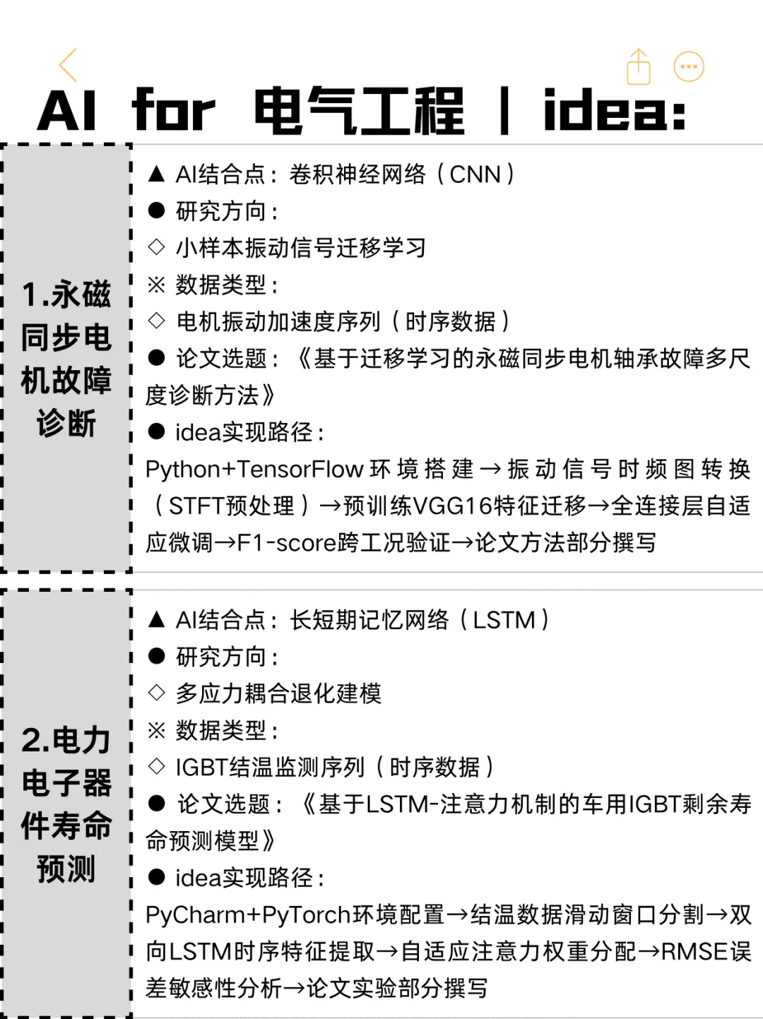 明显感觉到电气工程的新风口已经来了