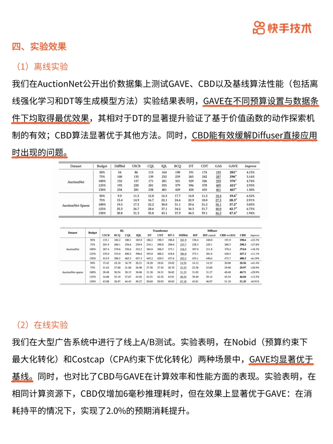 快手一招！助你广告收入提升3%+！