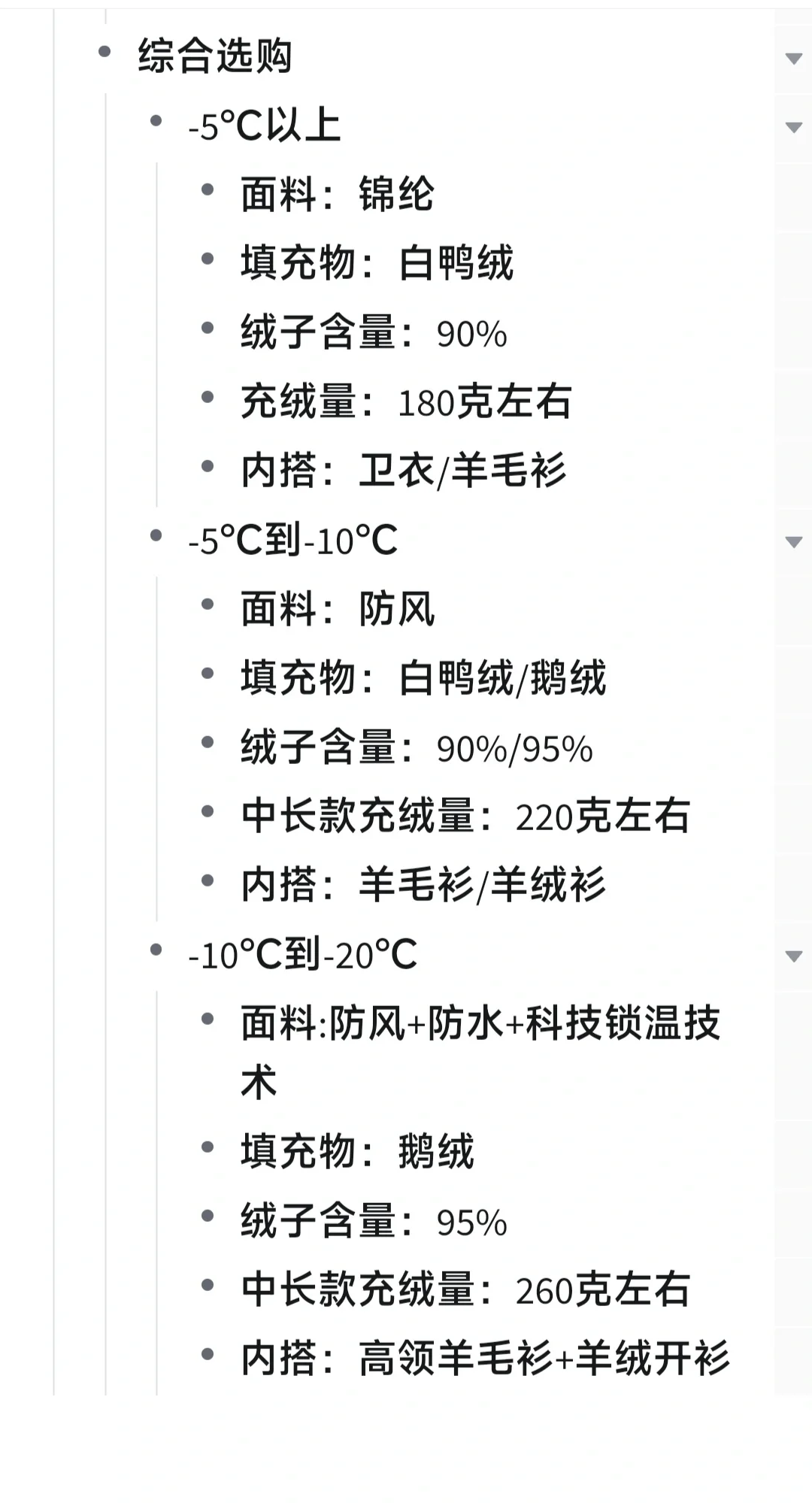 购物｜羽绒服选购指南