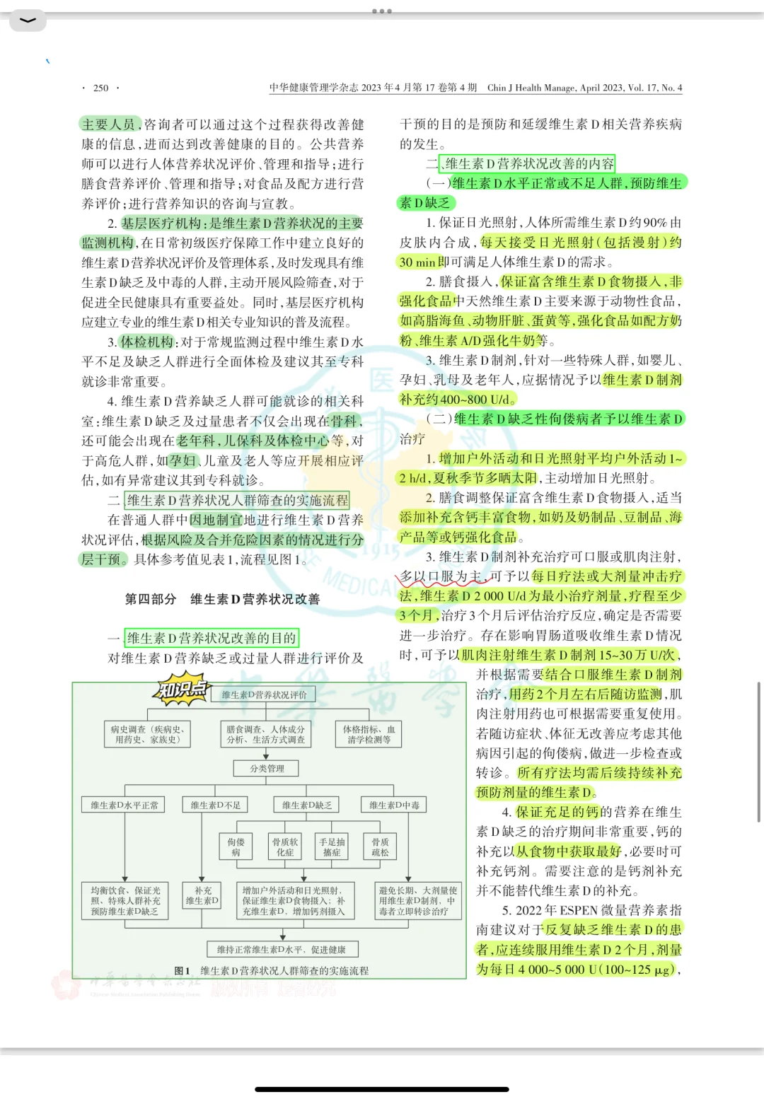 维生素D诊断治疗专家共识2023
