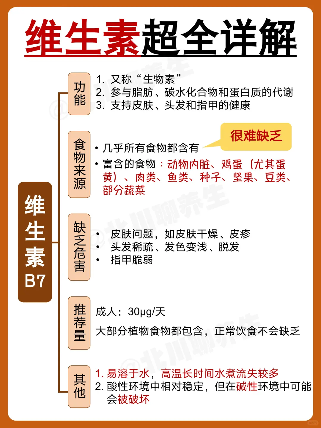 一分钟自测身体缺什么！附维生素超全详解~