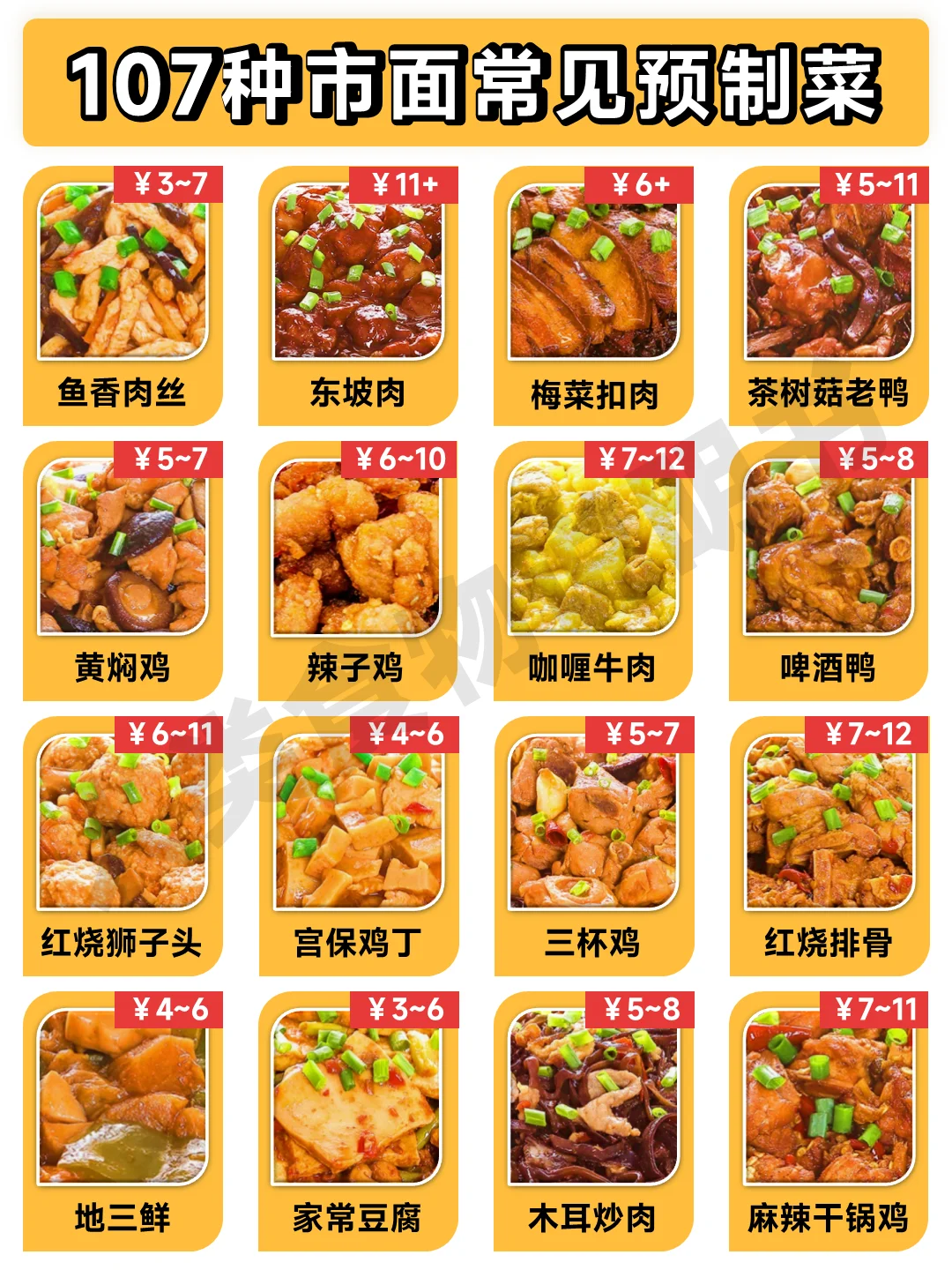 【预制菜】明面上都这样，背地里不敢想