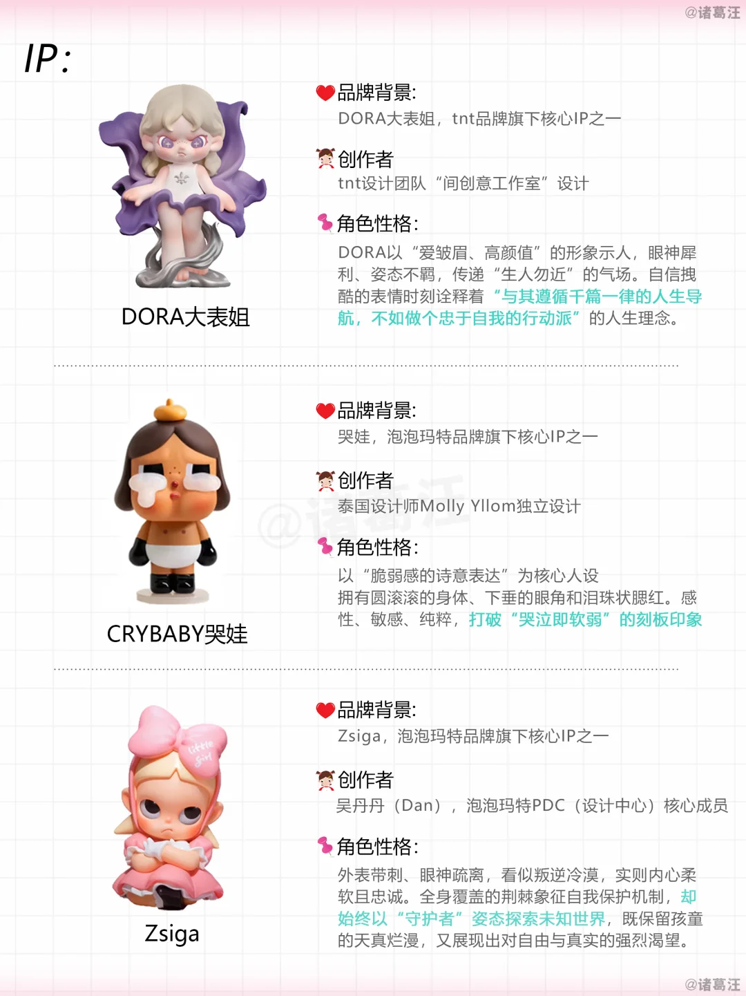 戒掉拉布布瘾，拥抱更大的潮玩世界！