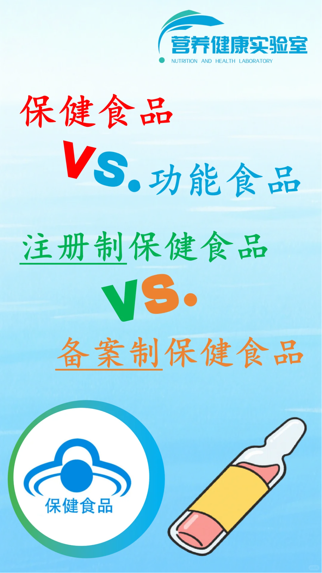 功能食品VS.注册保健食品VS.备案保健食品