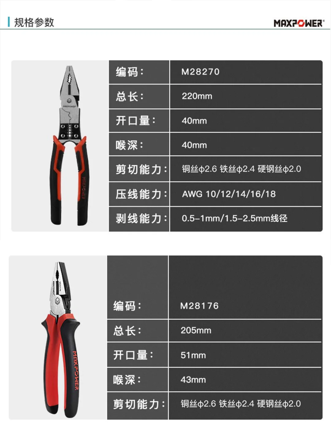 MAXPOWER工业级钢丝钳：专业作业的可靠之选