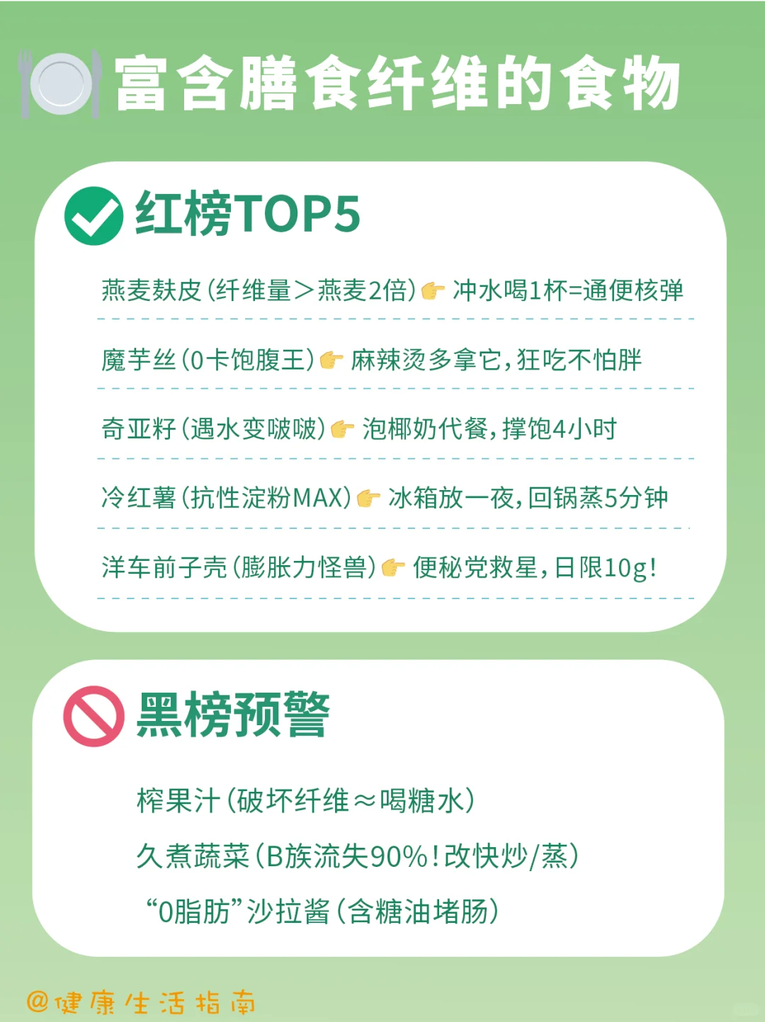 每天认识一种营养素！膳食纤维