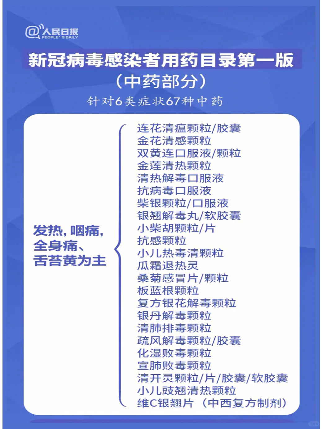 别只囤连花清瘟布洛芬！官方发布新冠药指南