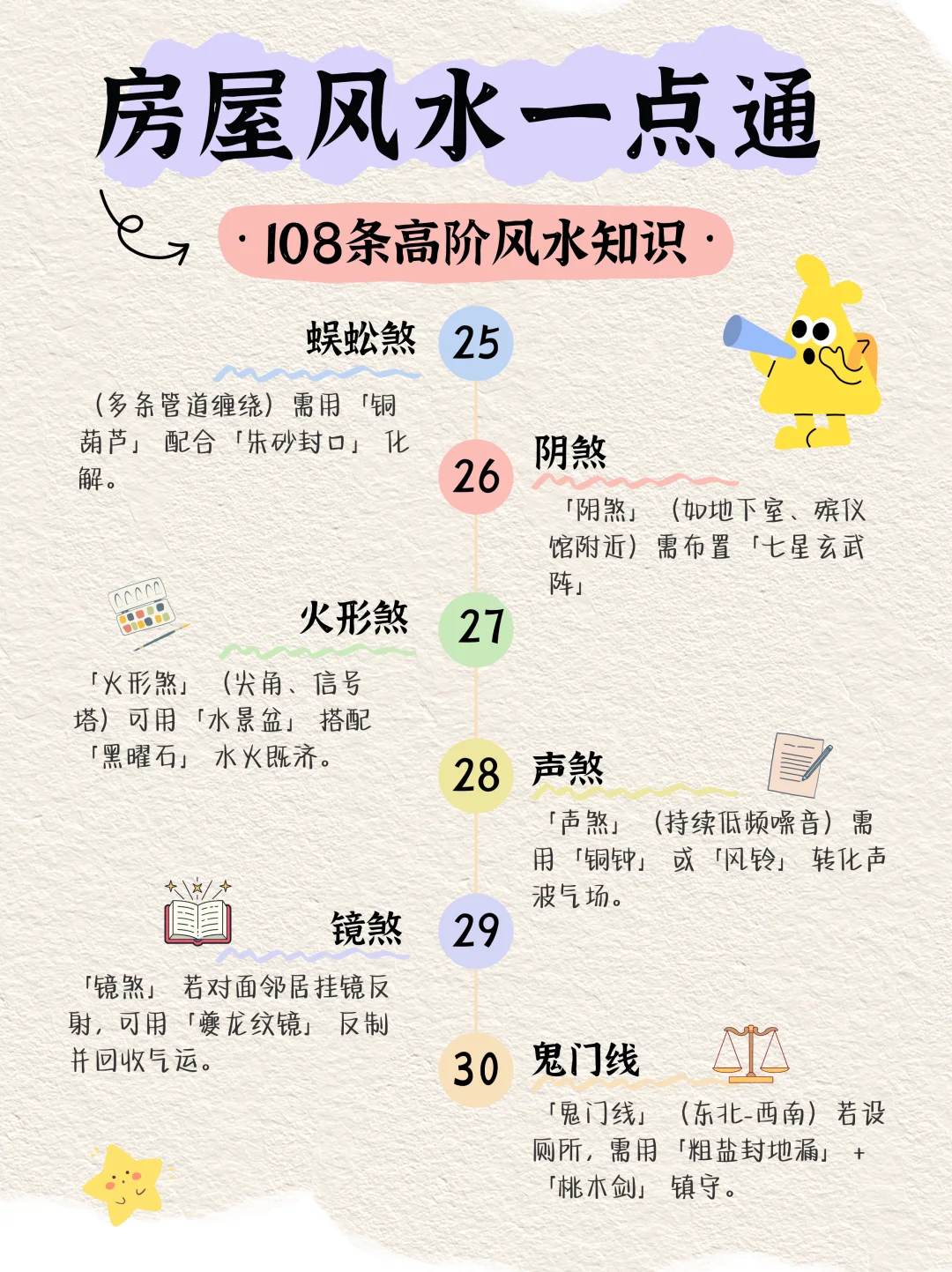 108条高阶避坑知识，你家缺了哪个？