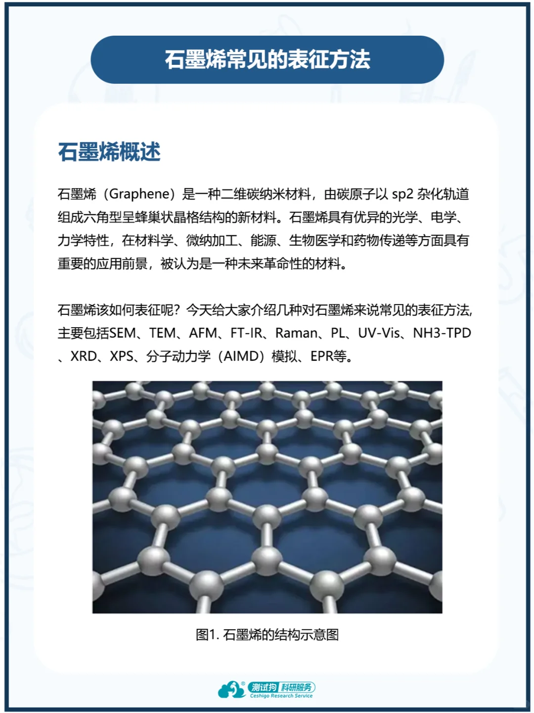 石墨烯常见表征方法，看这一篇就够了！