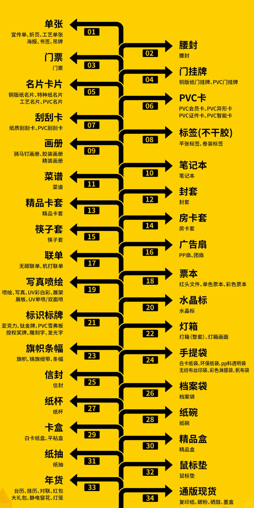 专业印刷，真正的源头厂家！！！