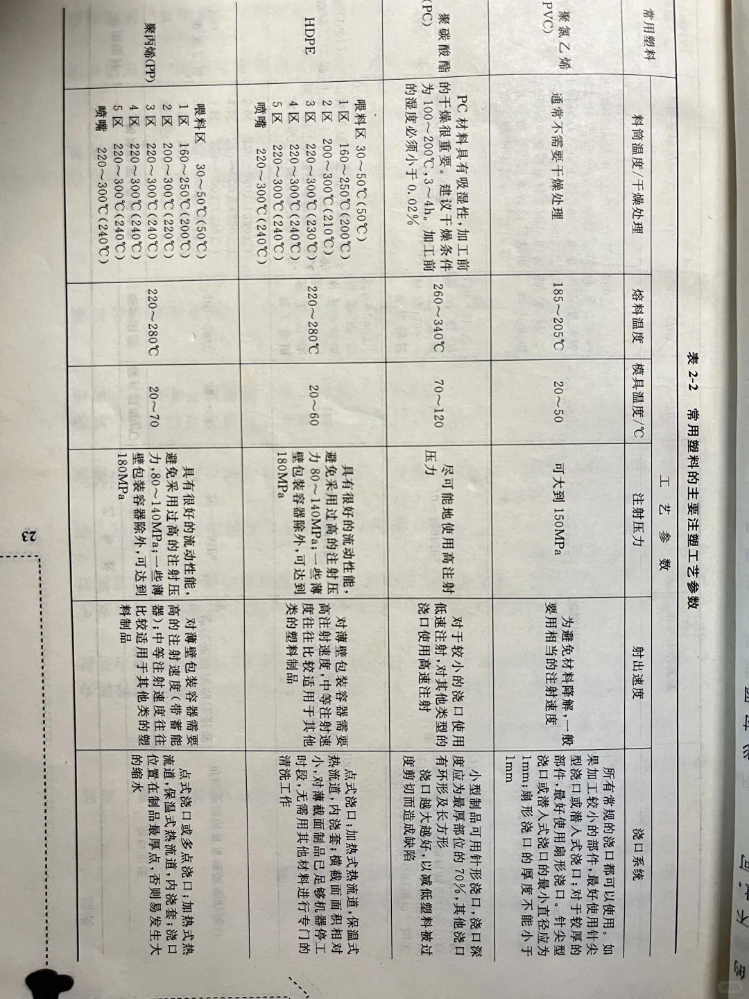 ⚙️ 机械-玩具制造工艺