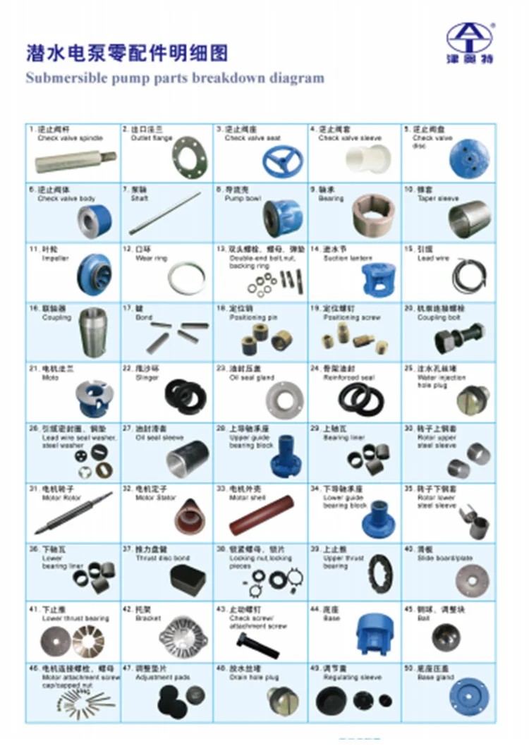 深井抽水潜泵 300方水泵 立式安装 潜水泵厂