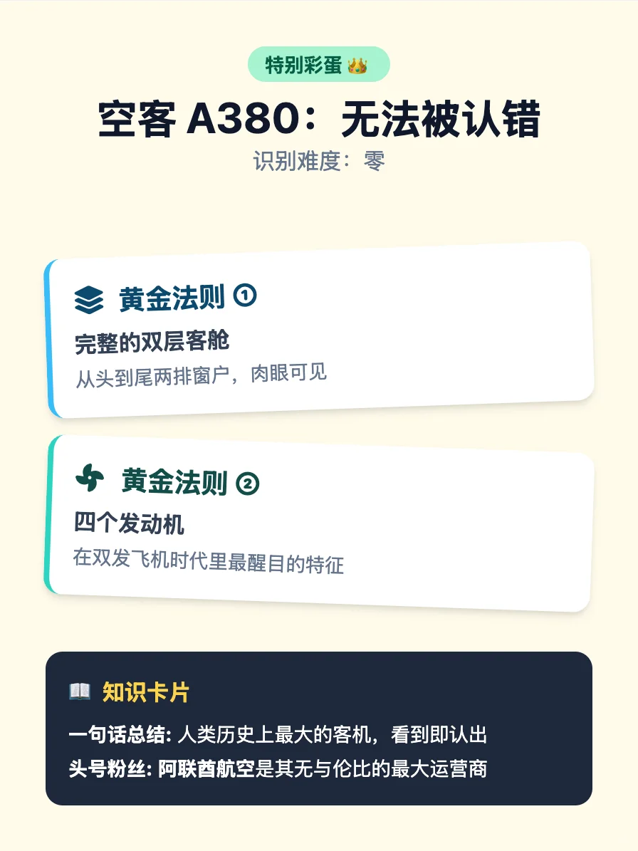 飞友识机终极图鉴✈️建议收藏