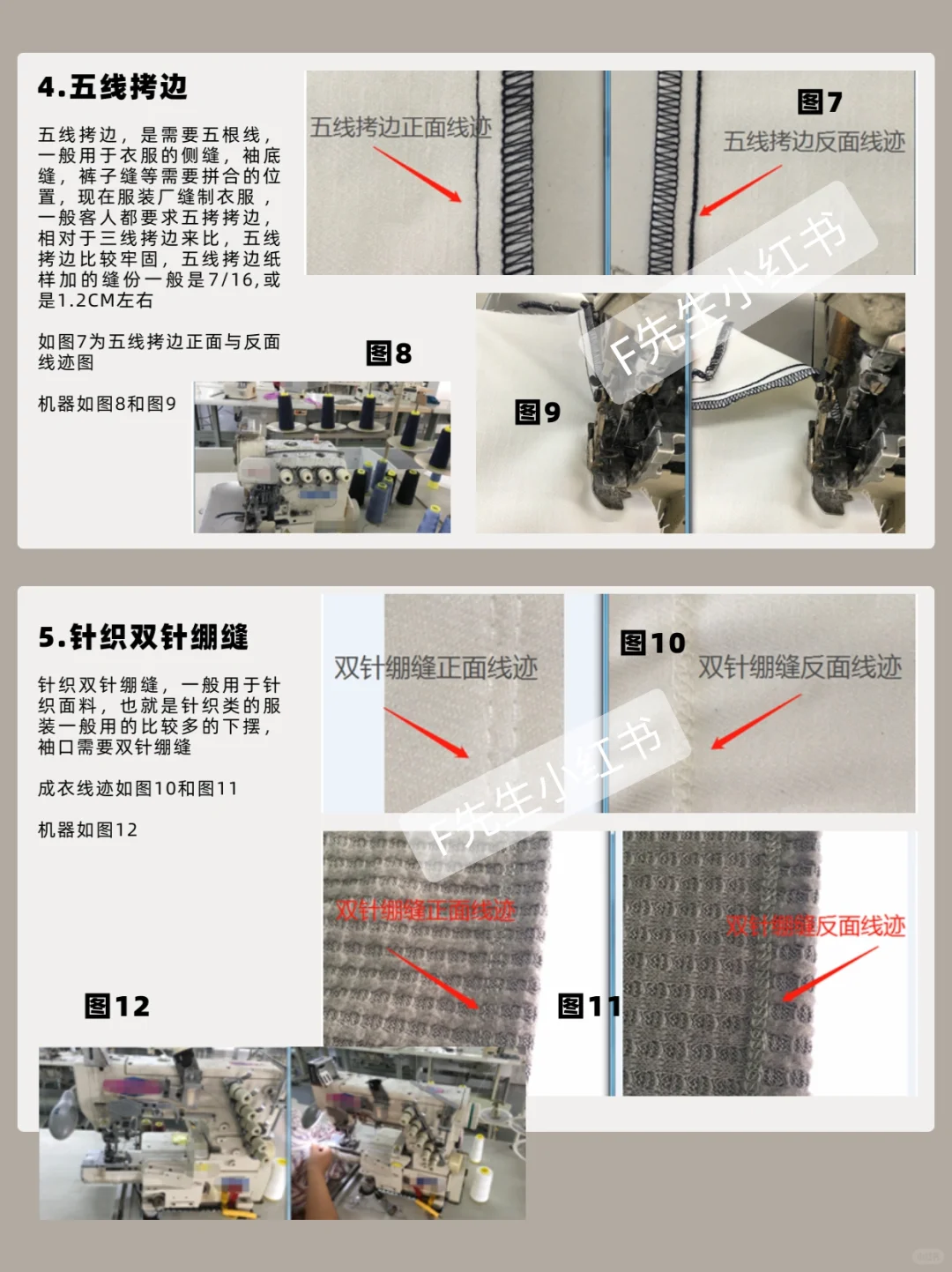基础车缝工艺与线迹图文详解