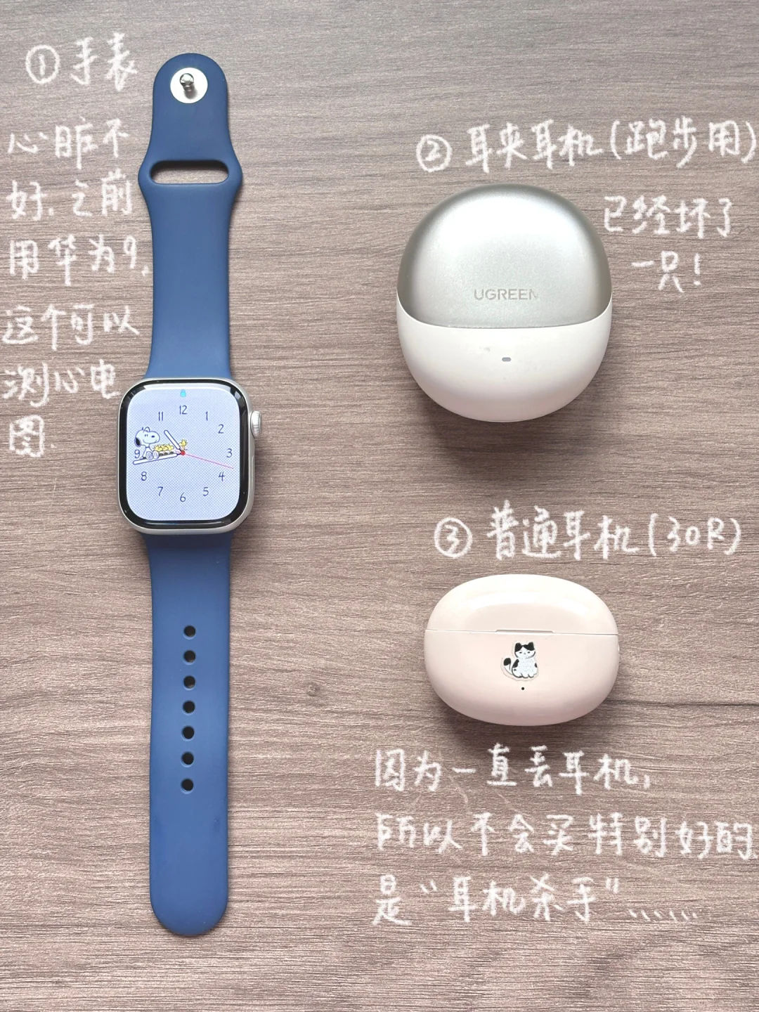 长期主义｜电子设备及配件